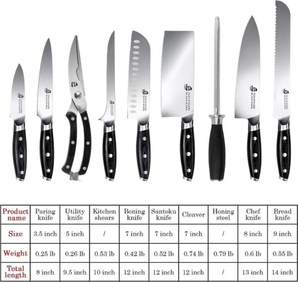 A set of knives with different sizes and shapes.